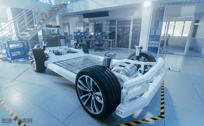 152-中创新航利润暴增 新闻