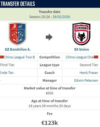  年轻中卫郭五岳转会陕西联合；德转标价揭示潜力价值；青训链条下的新篇章。 体育新闻 年轻中卫郭五岳转会陕西联合；德转标价揭示潜力价值；青训链条下的新篇章。 体育新闻