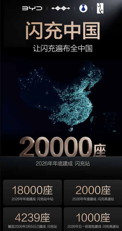  比亚迪闪充战略强势推进，第二代刀片电池引领补能新时代。 汽车科技