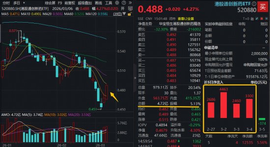  新兴支柱产业定位确立；创新药研发热情高涨；市场资金悄然布局，复苏迹象逐步显现。 股票财经 新兴支柱产业定位确立；创新药研发热情高涨；市场资金悄然布局，复苏迹象逐步显现。 股票财经 新兴支柱产业定位确立；创新药研发热情高涨；市场资金悄然布局，复苏迹象逐步显现。 股票财经 新兴支柱产业定位确立；创新药研发热情高涨；市场资金悄然布局，复苏迹象逐步显现。 股票财经 新兴支柱产业定位确立；创新药研发热情高涨；市场资金悄然布局，复苏迹象逐步显现。 股票财经 新兴支柱产业定位确立；创新药研发热情高涨；市场资金悄然布局，复苏迹象逐步显现。 股票财经