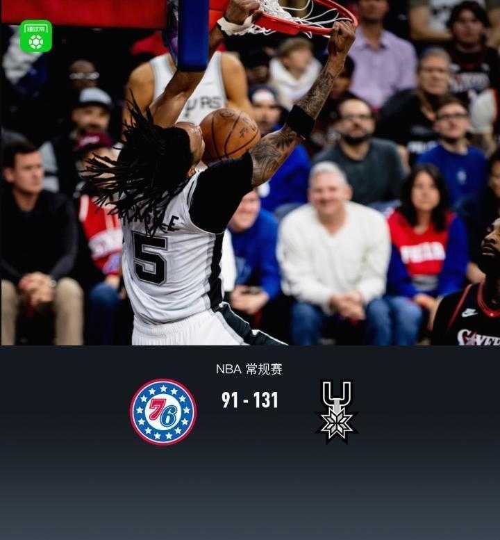  马刺火力全开大胜76人；瓦塞尔哈珀联手22分；团队8人上双碾压对手。 体育新闻 马刺火力全开大胜76人；瓦塞尔哈珀联手22分；团队8人上双碾压对手。 体育新闻 马刺火力全开大胜76人；瓦塞尔哈珀联手22分；团队8人上双碾压对手。 体育新闻 马刺火力全开大胜76人；瓦塞尔哈珀联手22分；团队8人上双碾压对手。 体育新闻 马刺火力全开大胜76人；瓦塞尔哈珀联手22分；团队8人上双碾压对手。 体育新闻