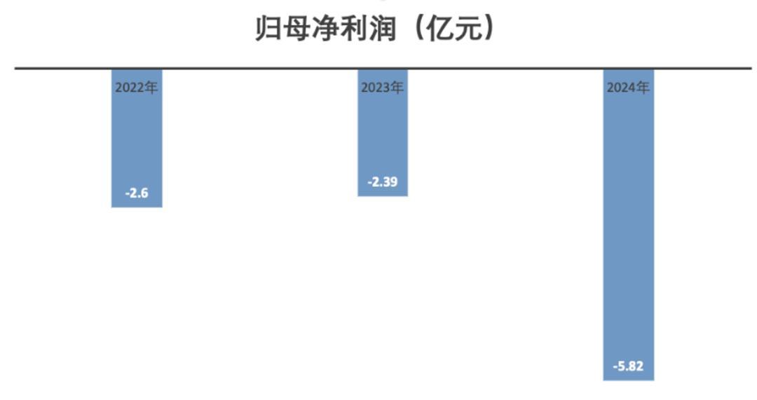  三位高管集体离职后；芒果背景团队入主；ST张家界迎来转机时刻。 股票财经 三位高管集体离职后；芒果背景团队入主；ST张家界迎来转机时刻。 股票财经 三位高管集体离职后；芒果背景团队入主；ST张家界迎来转机时刻。 股票财经