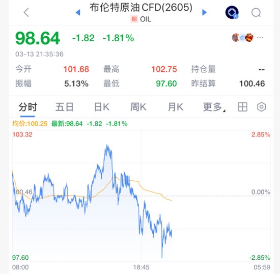 霍尔木兹海峡局势再起波澜，欧洲国家寻求对话通道。