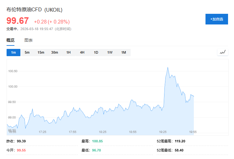  南帕斯气田空袭事件：中东能源链中断，全球经济面临考验；供应风险升级引市场警铃。 新闻 南帕斯气田空袭事件：中东能源链中断，全球经济面临考验；供应风险升级引市场警铃。 新闻