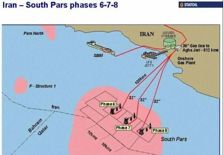 南帕斯气田空袭事件：中东能源链中断，全球经济面临考验；供应风险升级引市场警铃。 新闻 南帕斯气田空袭事件：中东能源链中断，全球经济面临考验；供应风险升级引市场警铃。 新闻