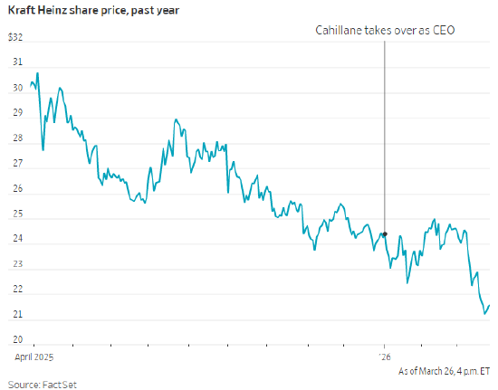  拆分迷局终结：巨头战略转型的深层逻辑。 企业服务