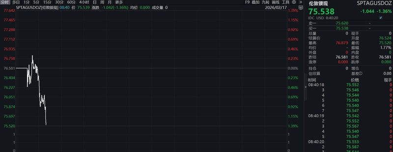  别再迷信市场消息：揭露波动背后的资本收割逻辑 股票财经