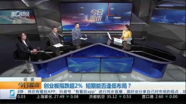  创业板指跌超2%背后：技术面与资金面的双重信号解析 股票财经 创业板指跌超2%背后：技术面与资金面的双重信号解析 股票财经