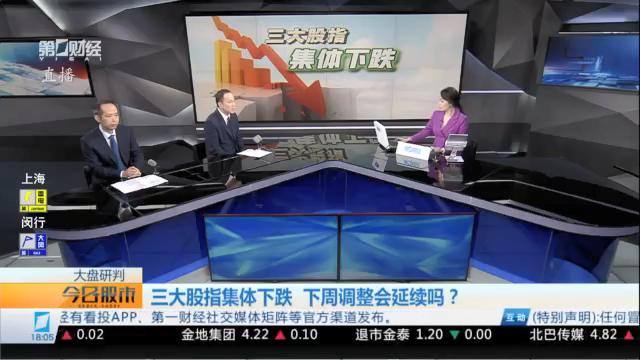  创业板指跌超2%背后：技术面与资金面的双重信号解析 股票财经 创业板指跌超2%背后：技术面与资金面的双重信号解析 股票财经