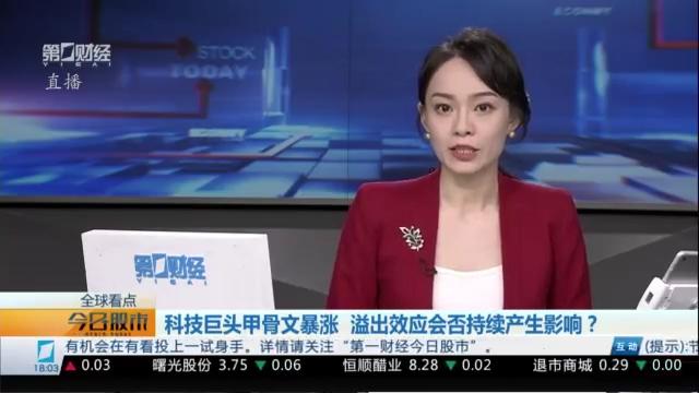  创业板指跌超2%背后：技术面与资金面的双重信号解析 股票财经 创业板指跌超2%背后：技术面与资金面的双重信号解析 股票财经