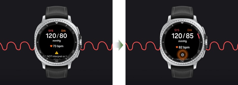  PPG算法到FDA审批：三星血压监测迟到6年的技术解码 手机评测