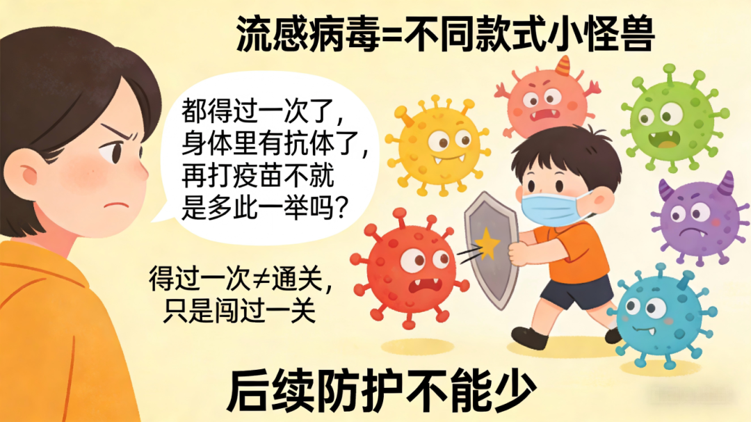 孩子刚和流感打完仗，妈妈们最纠结的三件事，今天全说清楚