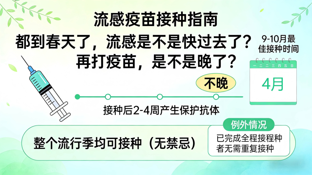  孩子刚和流感打完仗，妈妈们最纠结的三件事，今天全说清楚 健康养生
