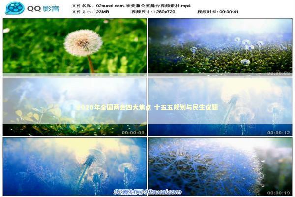 2026年全国两会四大焦点 十五五规划与民生议题